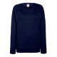 Дамски блузи лeка вата Raglan