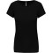 Памучна Тениска с Ликра (160 g/m²) – Slim Fit и OEKO-TEX® Сертификат Памучна Тениска с Ликра (160 g/m²) – Slim Fit и OEKO-TEX® Сертификат
