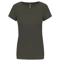 Памучна Тениска с Ликра (160 g/m²) – Slim Fit и OEKO-TEX® Сертификат Памучна Тениска с Ликра (160 g/m²) – Slim Fit и OEKO-TEX® Сертификат