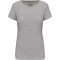 Памучна Тениска с Ликра (160 g/m²) – Slim Fit и OEKO-TEX® Сертификат Памучна Тениска с Ликра (160 g/m²) – Slim Fit и OEKO-TEX® Сертификат