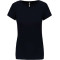 Памучна Тениска с Ликра (160 g/m²) – Slim Fit и OEKO-TEX® Сертификат Памучна Тениска с Ликра (160 g/m²) – Slim Fit и OEKO-TEX® Сертификат
