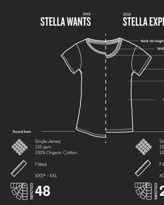 Дамски тениски EXPRESSER